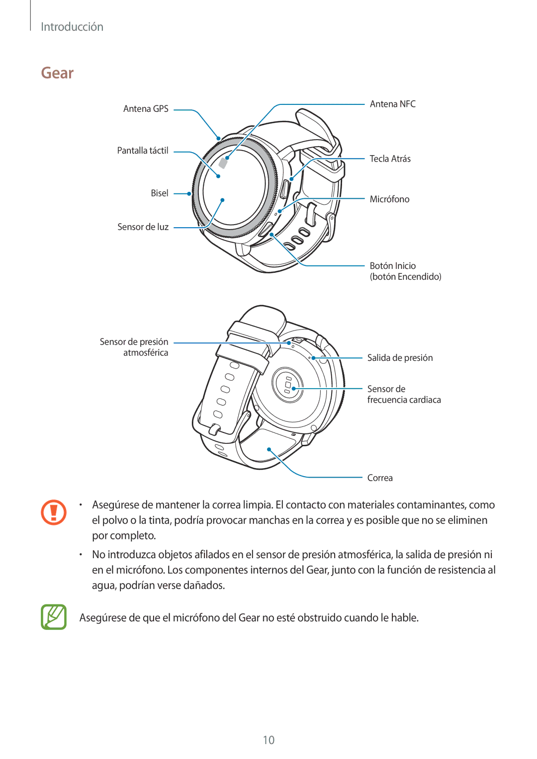 Samsung SM-R600NZBAPHE, SM-R600NZKAPHE manual Gear 