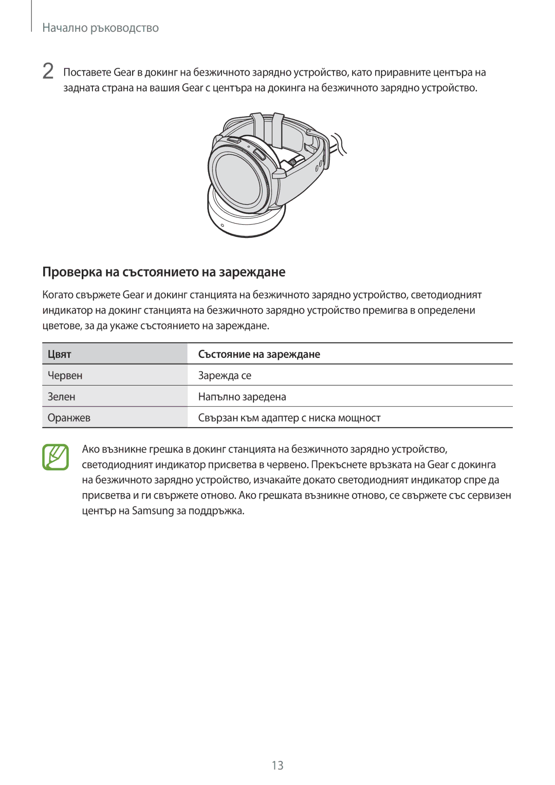 Samsung SM-R600NZBABGL, SM-R600NZKABGL manual Проверка на състоянието на зареждане, Цвят Състояние на зареждане 