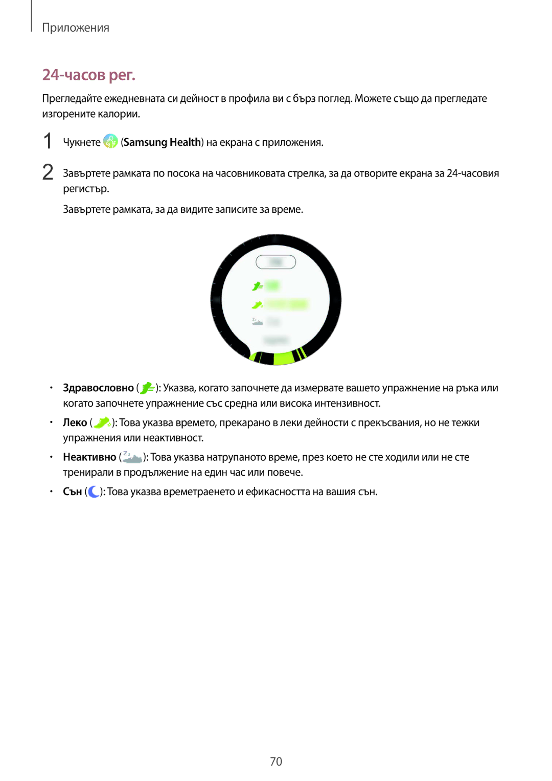 Samsung SM-R600NZKABGL, SM-R600NZBABGL manual 24-часов рег 