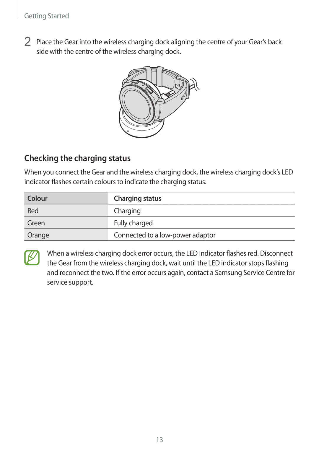 Samsung SM-R600NZBAXEZ, SM-R600NZKADBT, SM-R600NZBADBT, SM-R600NZBAXEF Checking the charging status, Colour Charging status 