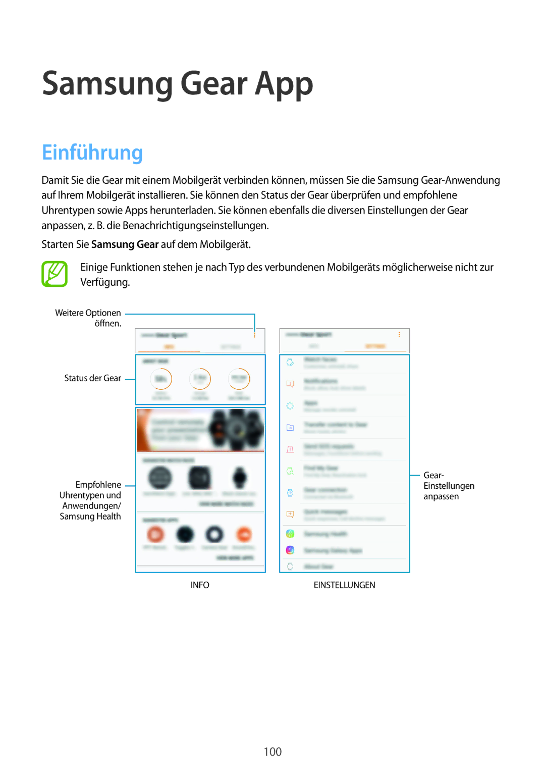 Samsung SM-R600NZKADBT, SM-R600NZBADBT manual Samsung Gear App, Einführung 