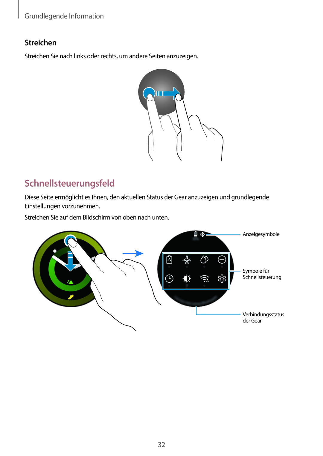 Samsung SM-R600NZKADBT, SM-R600NZBADBT manual Schnellsteuerungsfeld, Streichen 