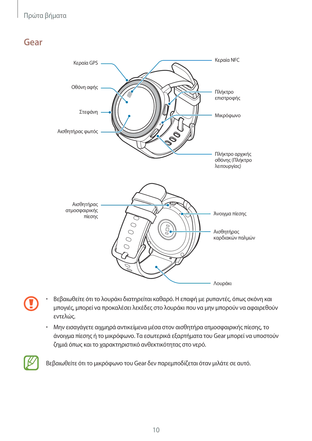 Samsung SM-R600NZKAEUR, SM-R600NZBAEUR manual Gear 