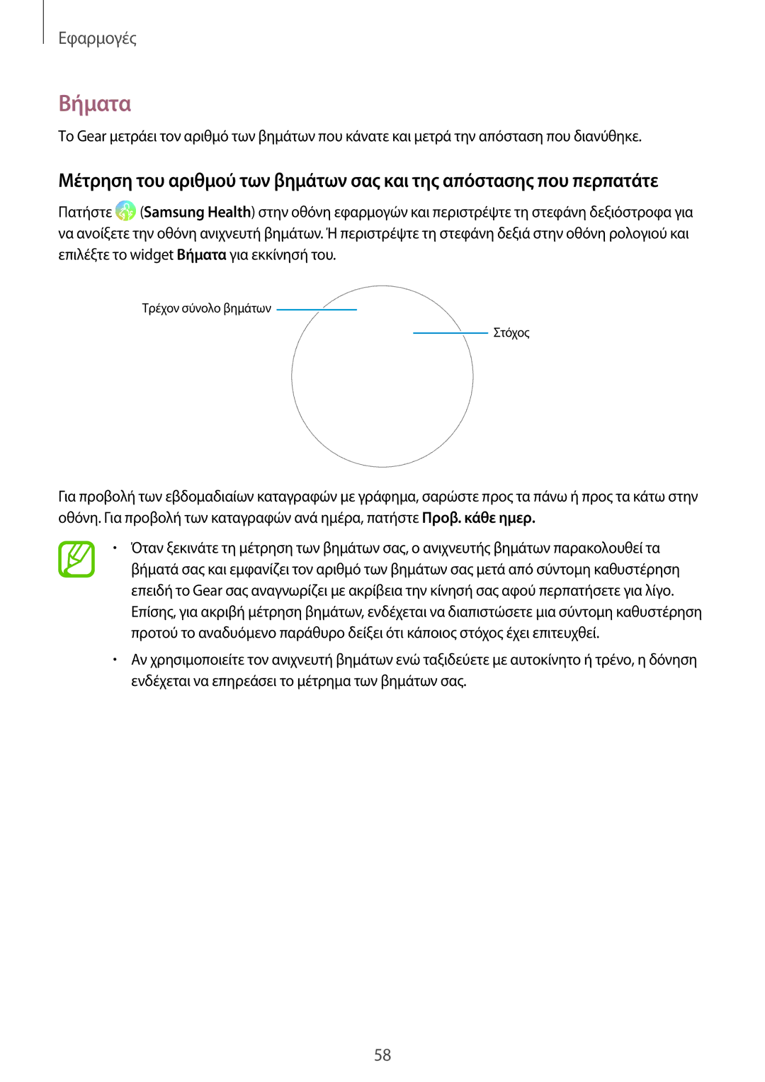 Samsung SM-R600NZKAEUR, SM-R600NZBAEUR manual Βήματα 