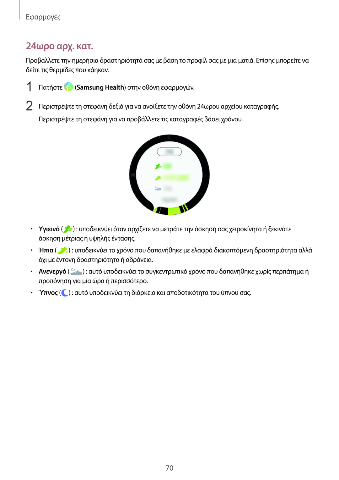 Samsung SM-R600NZKAEUR, SM-R600NZBAEUR manual 24ωρο αρχ. κατ 