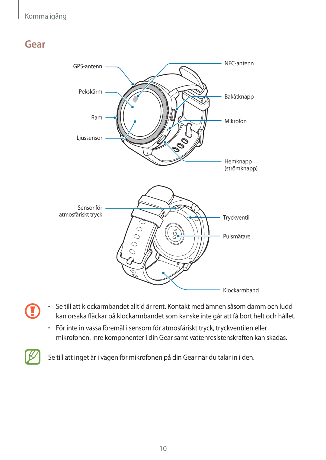 Samsung SM-R600NZKANEE, SM-R600NZBANEE manual Gear 