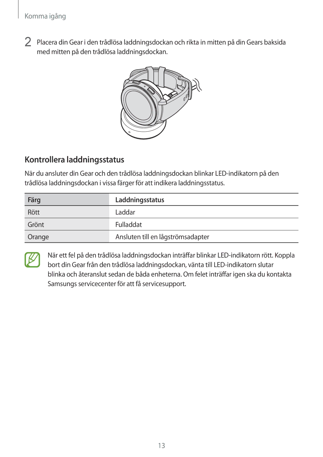 Samsung SM-R600NZBANEE, SM-R600NZKANEE manual Kontrollera laddningsstatus, Färg Laddningsstatus 