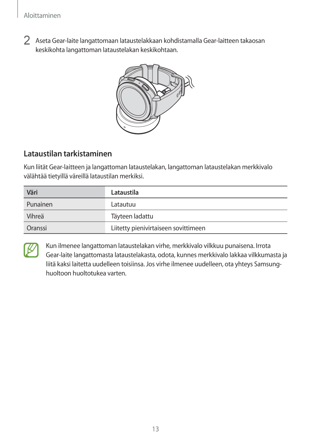 Samsung SM-R600NZBANEE, SM-R600NZKANEE manual Lataustilan tarkistaminen, Väri Lataustila 