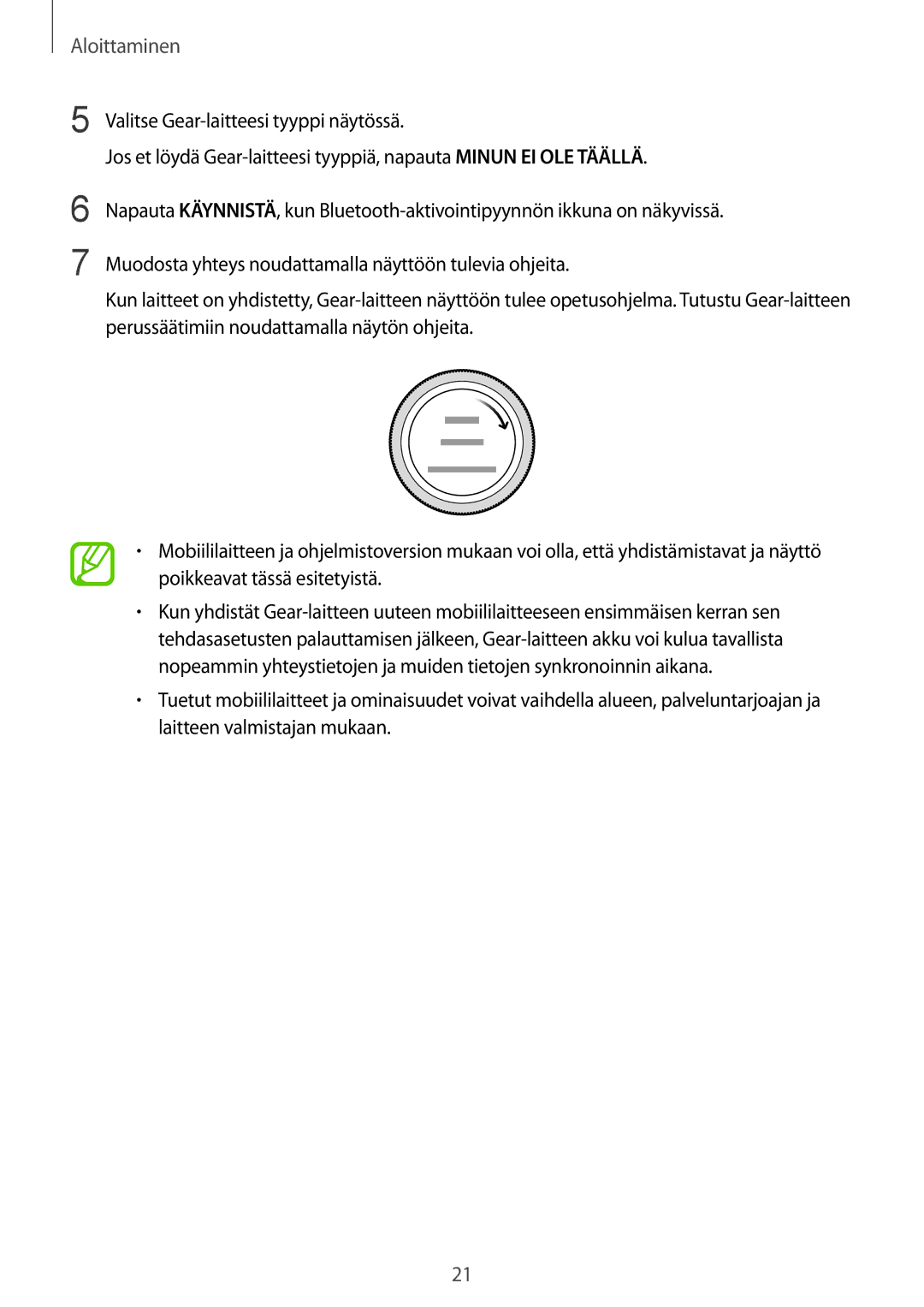 Samsung SM-R600NZBANEE, SM-R600NZKANEE manual Aloittaminen 