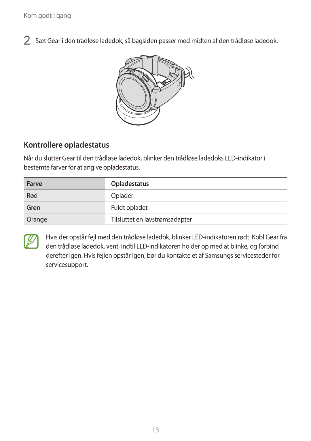 Samsung SM-R600NZBANEE, SM-R600NZKANEE manual Kontrollere opladestatus, Farve Opladestatus 