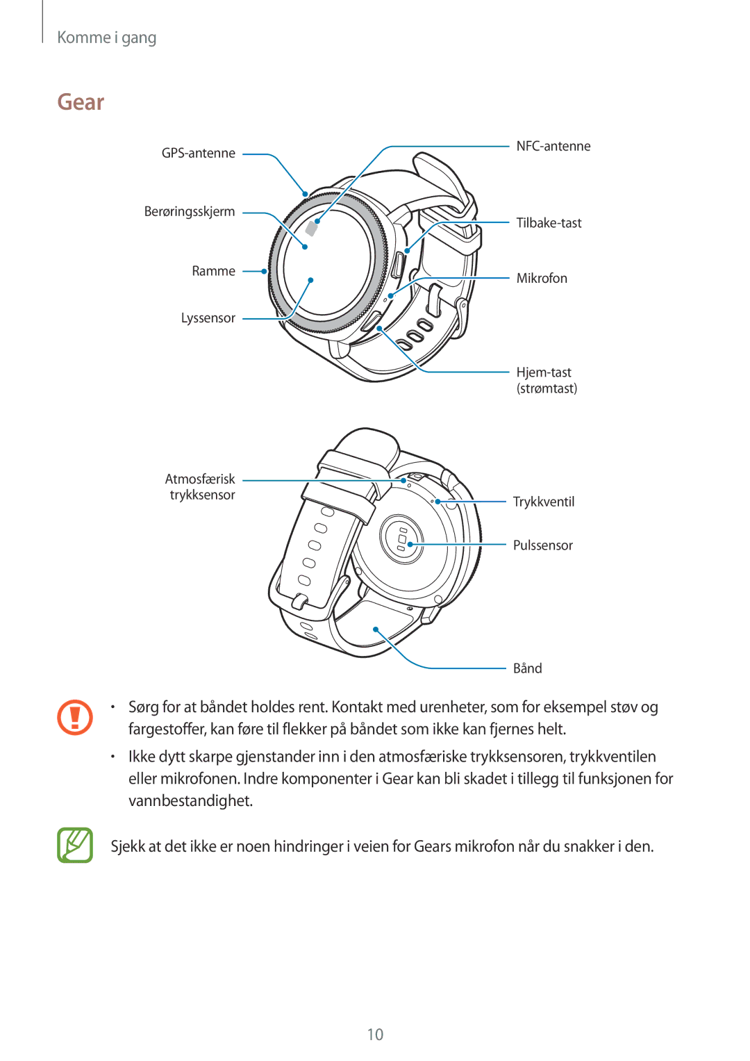 Samsung SM-R600NZKANEE, SM-R600NZBANEE manual Gear 