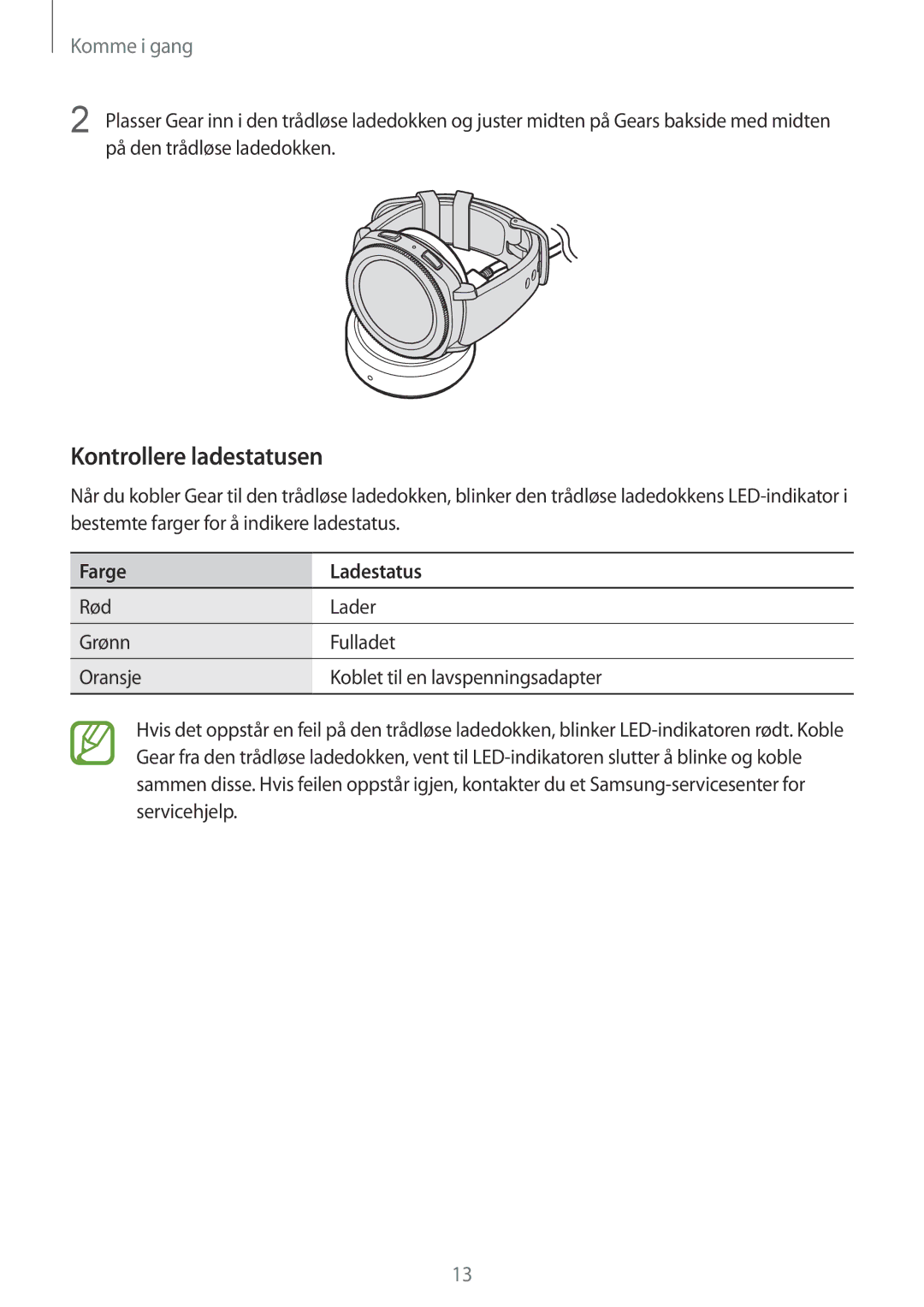 Samsung SM-R600NZBANEE, SM-R600NZKANEE manual Kontrollere ladestatusen, Farge Ladestatus 