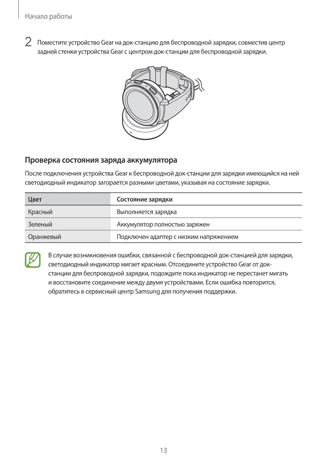 Samsung SM-R600NZBASEB, SM-R600NZKASEB, SM-R600NZKASER manual Проверка состояния заряда аккумулятора, Цвет Состояние зарядки 