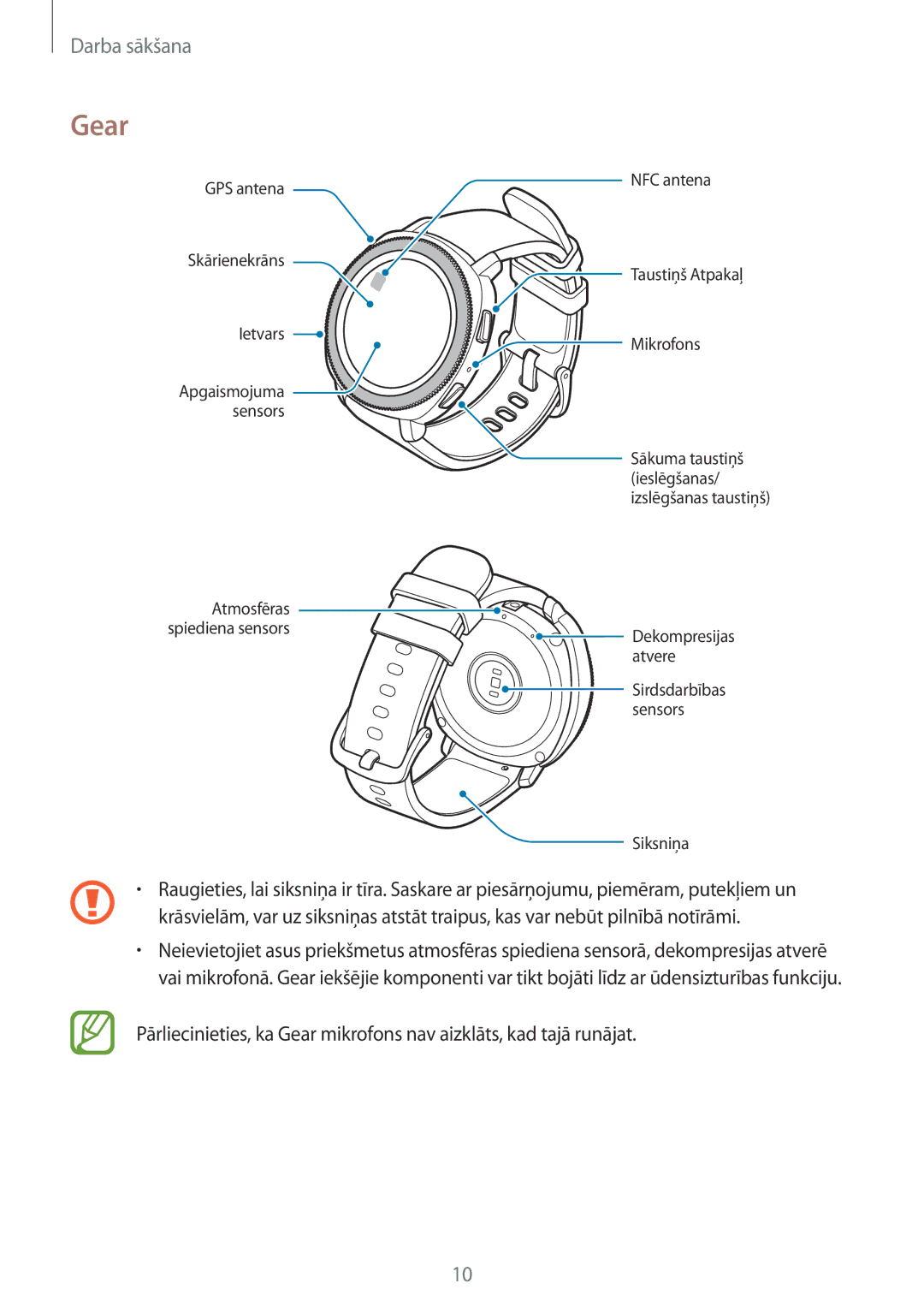 Samsung SM-R600NZKASEB, SM-R600NZBASEB manual Gear 