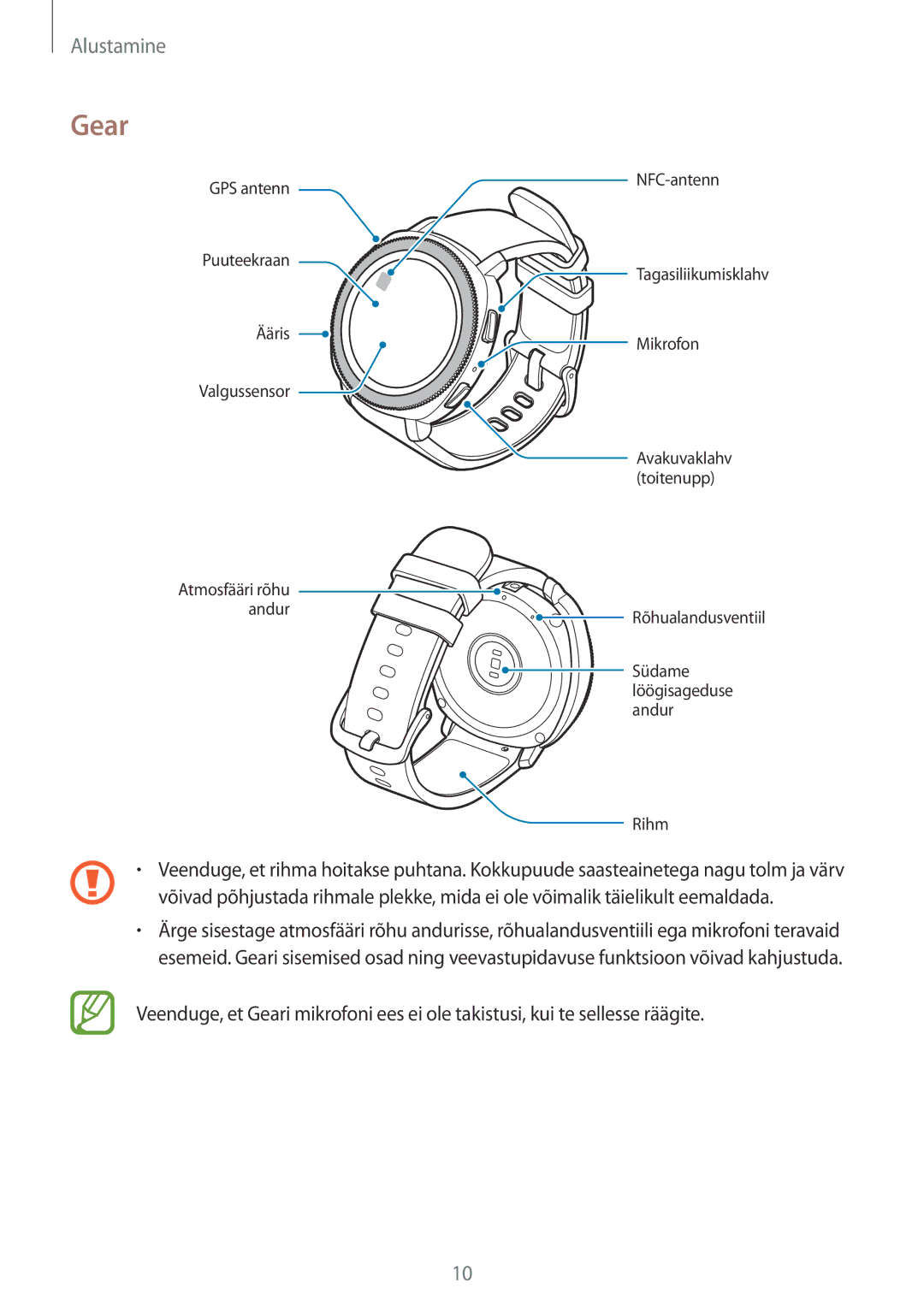 Samsung SM-R600NZKASEB, SM-R600NZBASEB manual Gear 