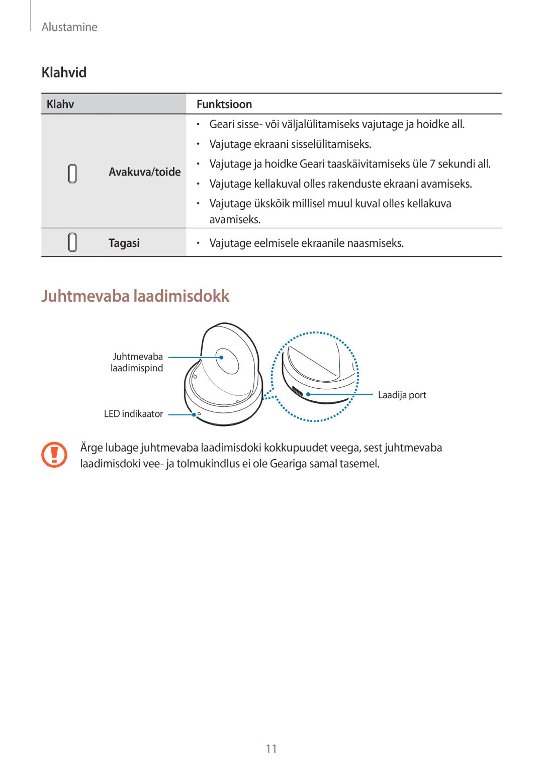 Samsung SM-R600NZBASEB, SM-R600NZKASEB manual Juhtmevaba laadimisdokk, Klahvid, Klahv Funktsioon, Tagasi 