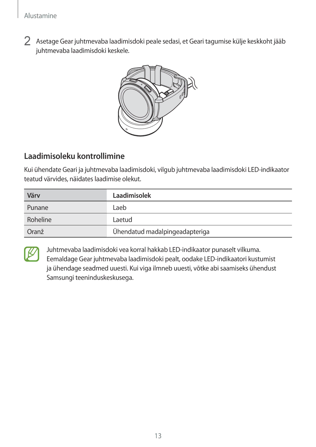 Samsung SM-R600NZBASEB, SM-R600NZKASEB manual Laadimisoleku kontrollimine, Värv Laadimisolek 