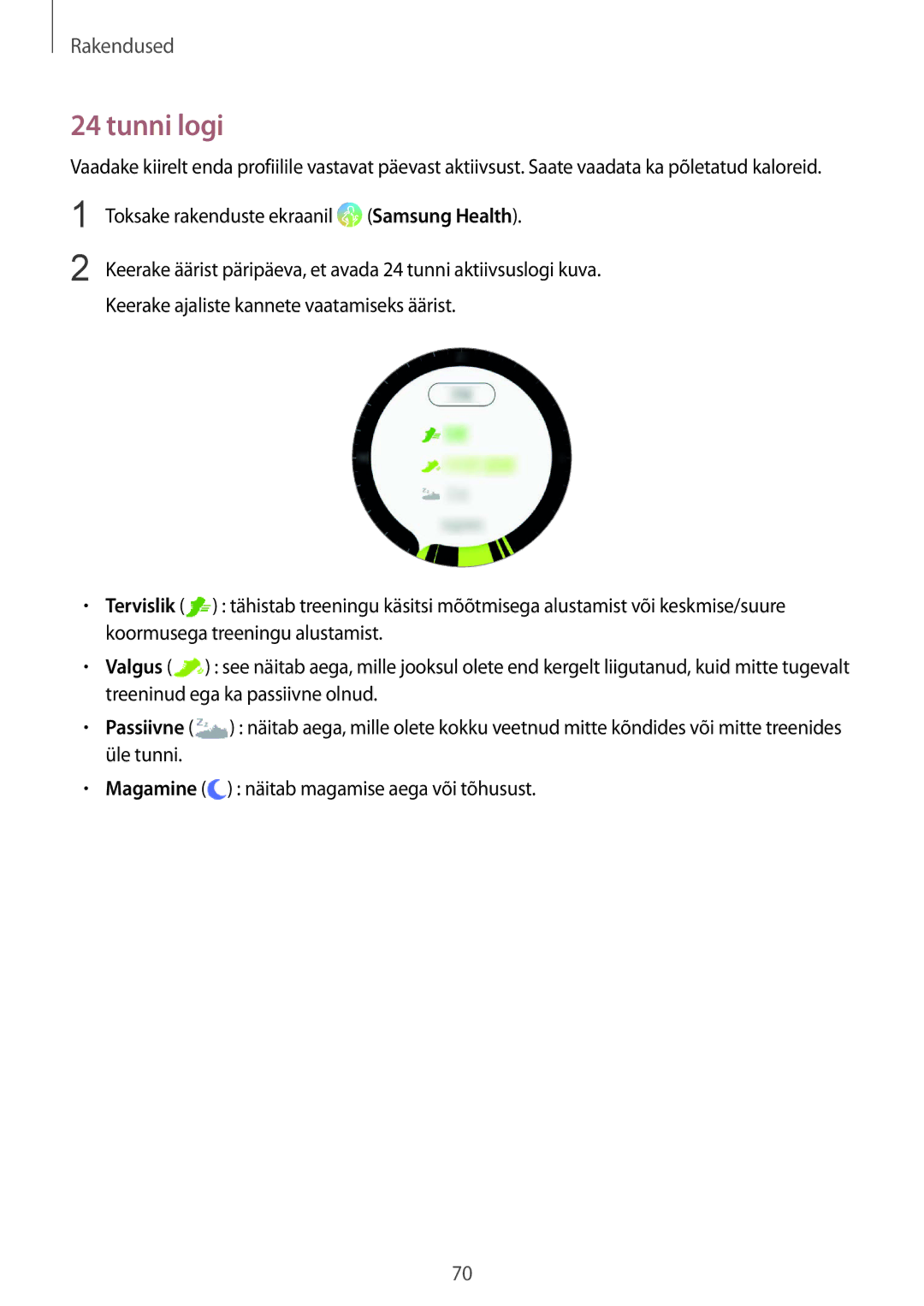 Samsung SM-R600NZKASEB, SM-R600NZBASEB manual Tunni logi 