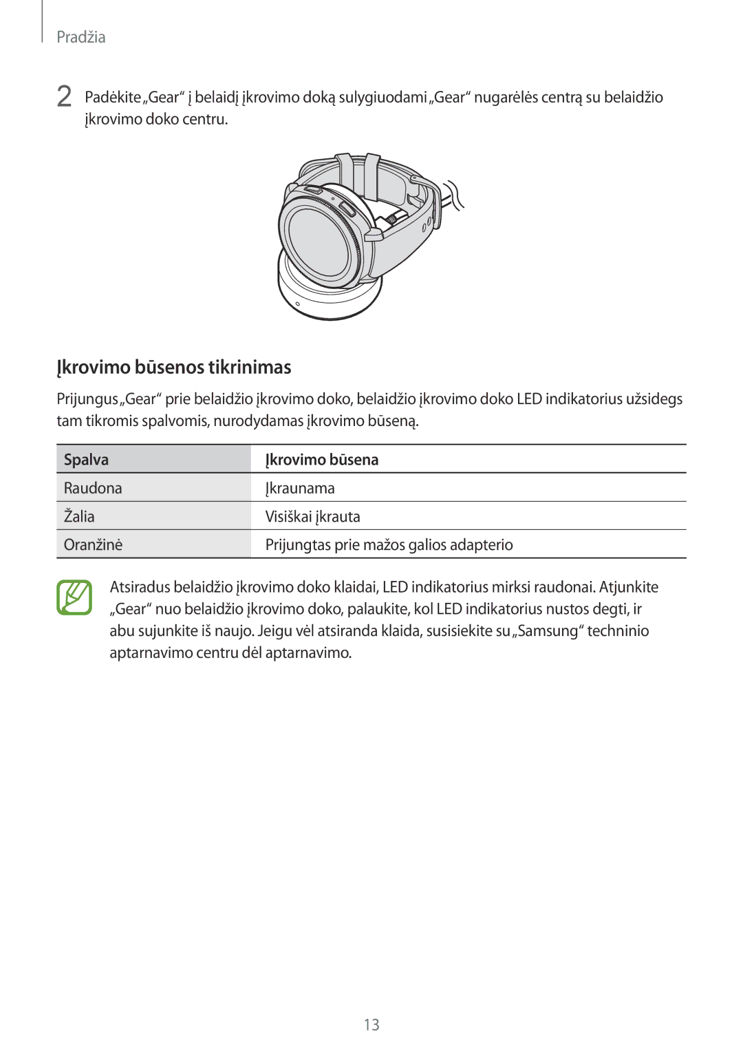 Samsung SM-R600NZBASEB, SM-R600NZKASEB manual Įkrovimo būsenos tikrinimas, Spalva Įkrovimo būsena 