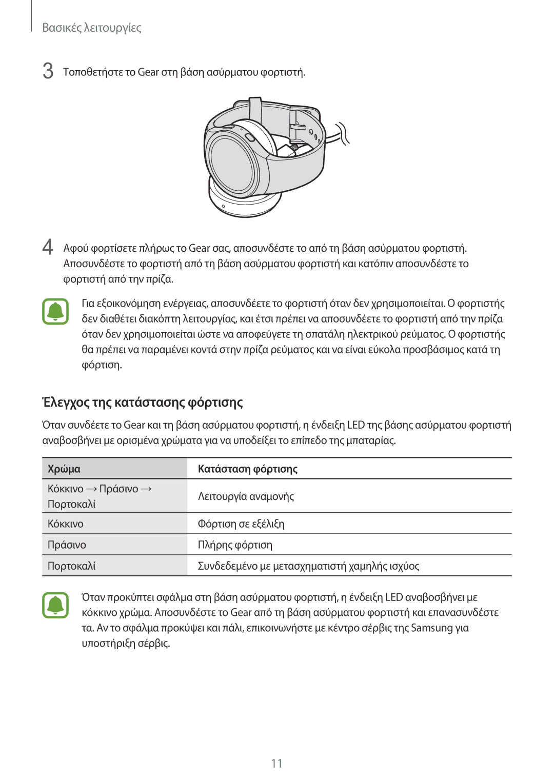 Samsung SM-R7320ZKAEUR, SM-R7200ZKAEUR, SM-R7200ZWAEUR manual Έλεγχος της κατάστασης φόρτισης, Χρώμα Κατάσταση φόρτισης 