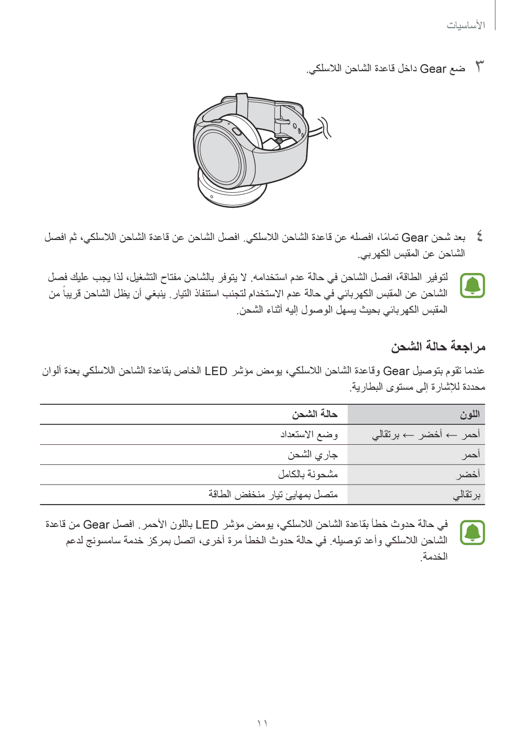 Samsung SM-R7200ZKAKSA, SM-R7200ZWAKSA manual نحشلا ةلاح ةعجارم, نحشلا ةلاح نوللا 