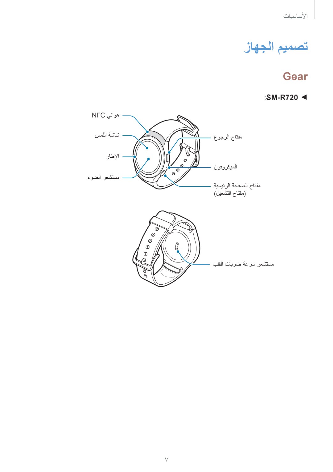 Samsung SM-R7200ZKAKSA, SM-R7200ZWAKSA manual زاهجلا ميمصت, Gear 