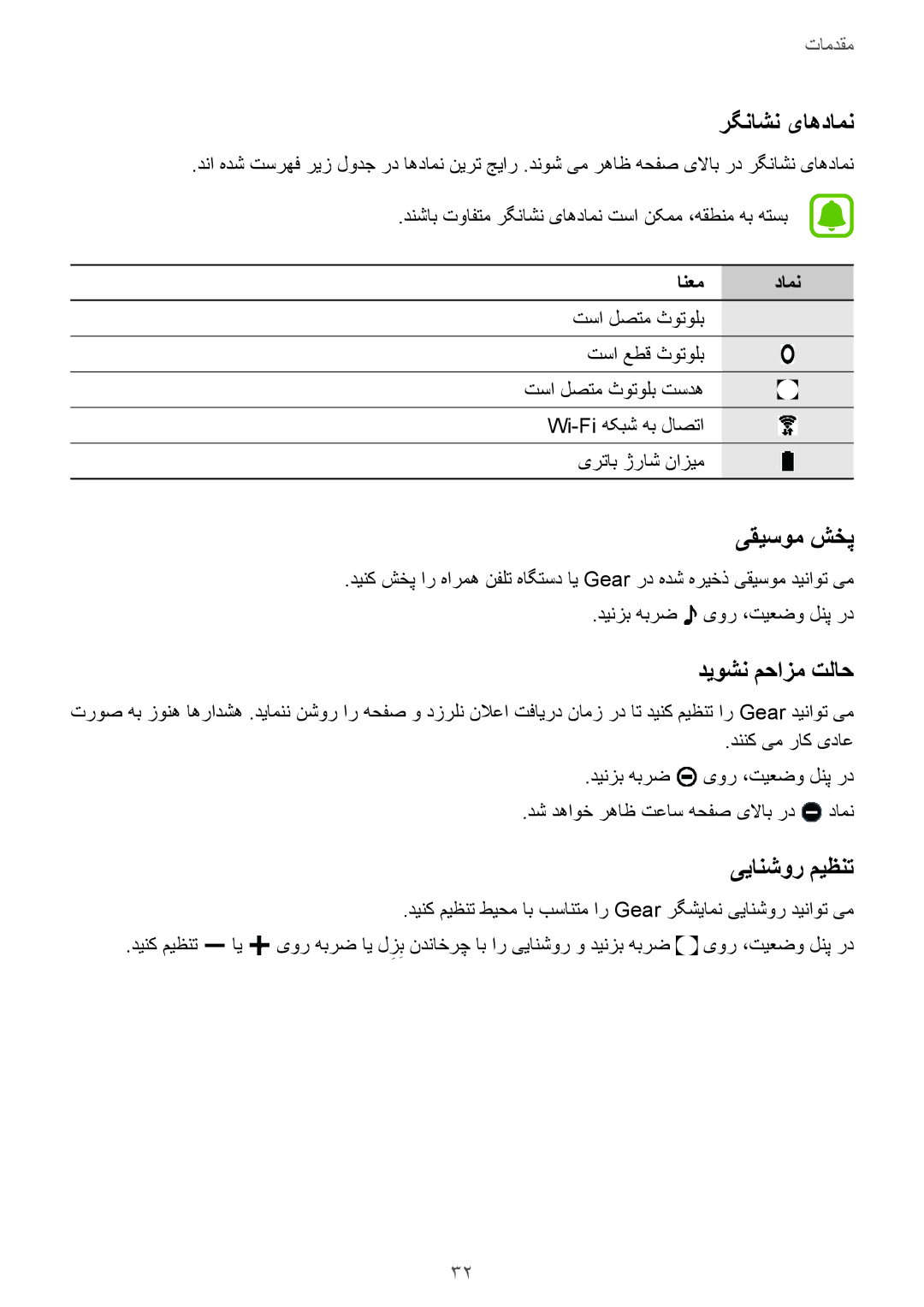 Samsung SM-R7200ZWAKSA, SM-R7200ZKAKSA manual رگناشن یاهدامن, یقیسوم شخپ, دیوشن محازم تلاح, ییانشور میظنت, انعم دامن 