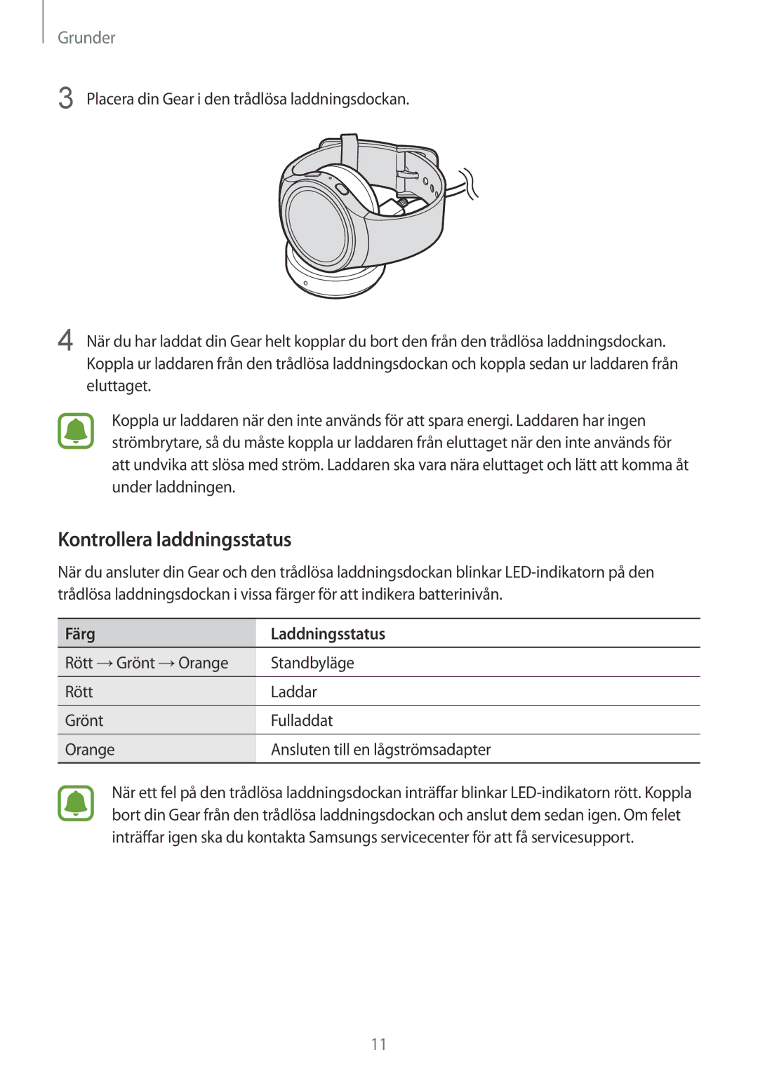 Samsung SM-R7320WDANEE, SM-R7200ZWANEE, SM-R7200ZKANEE, SM-R7320ZKANEE Kontrollera laddningsstatus, Färg Laddningsstatus 