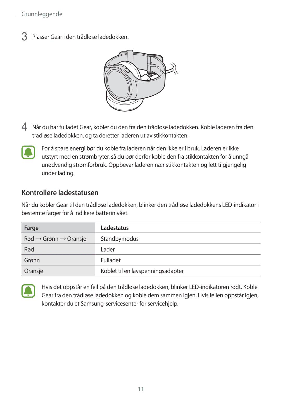 Samsung SM-R7320WDANEE, SM-R7200ZWANEE Kontrollere ladestatusen, Plasser Gear i den trådløse ladedokken, Farge Ladestatus 