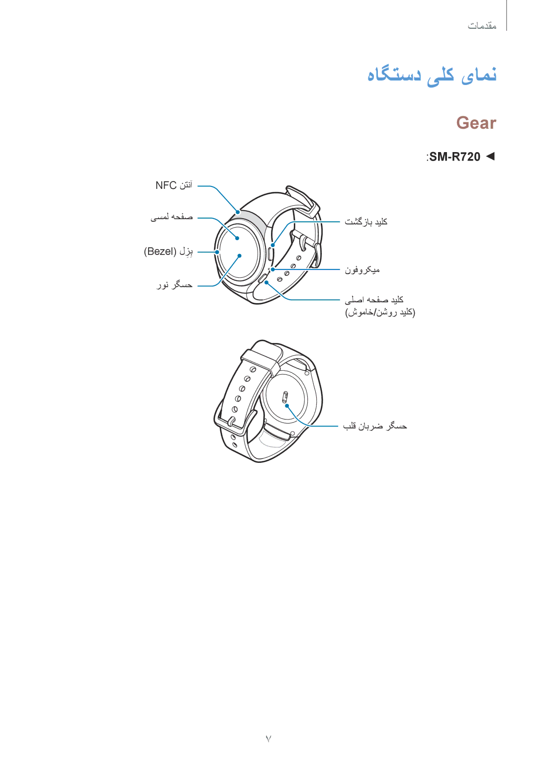 Samsung SM-R732XZKAKSA, SM-R7320WDAKSA, SM-R7320ZKASEE, SM-R7320ZDAKSA, SM-R7320ZKAKSA manual هاگتسد یلک یامن, Gear, SM-R720 