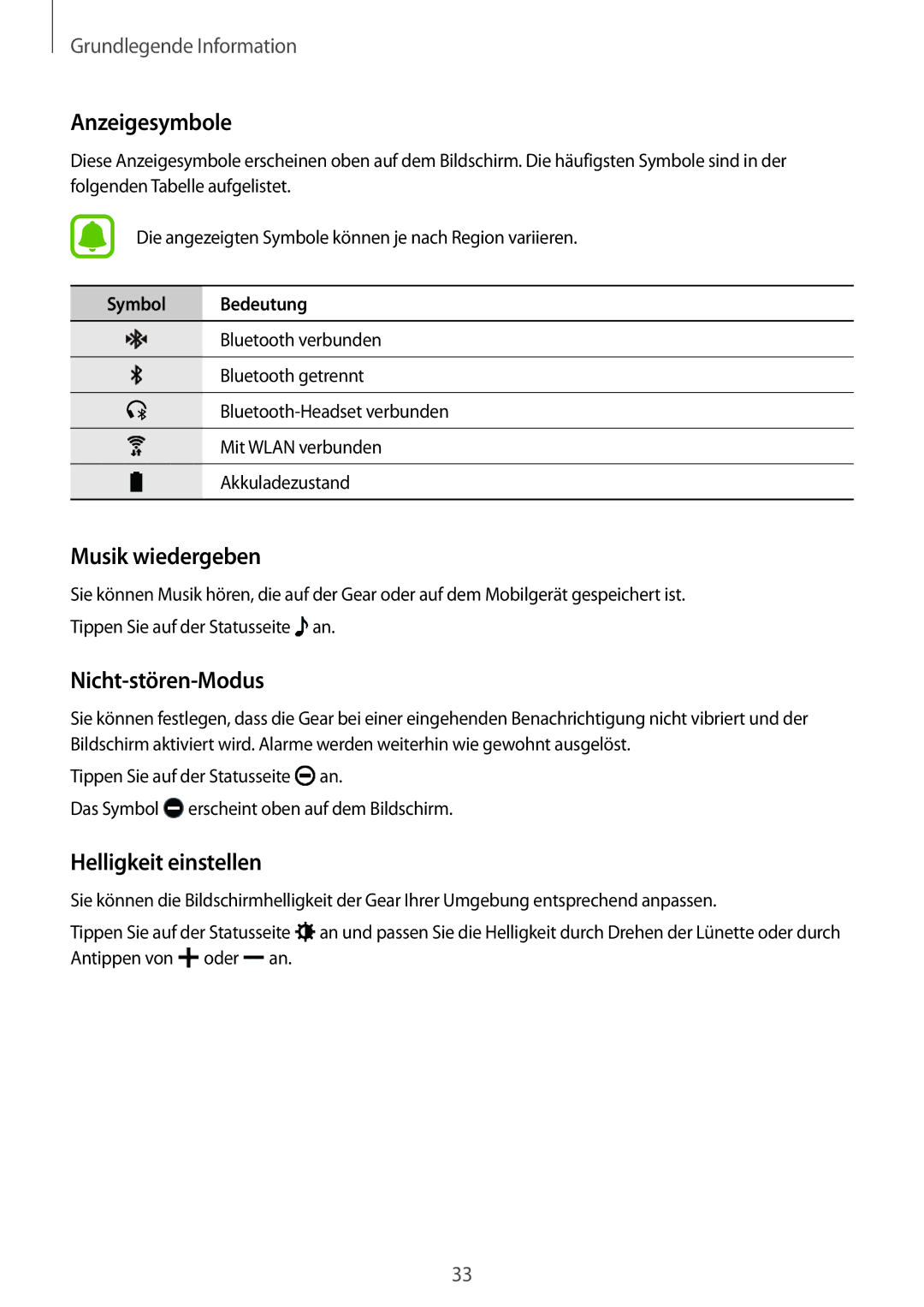 Samsung SM-R7200ZWADBT Anzeigesymbole, Musik wiedergeben, Nicht-stören-Modus, Helligkeit einstellen, Symbol Bedeutung 