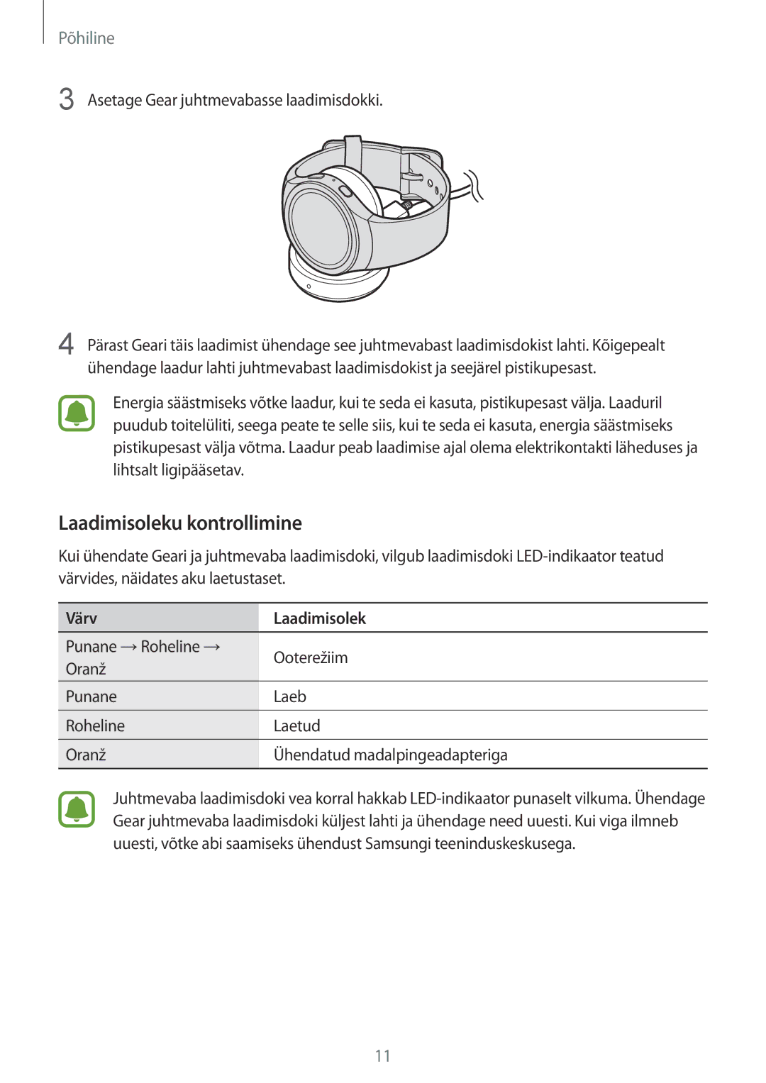 Samsung SM-R7200ZKASEB manual Laadimisoleku kontrollimine, Asetage Gear juhtmevabasse laadimisdokki, Värv Laadimisolek 