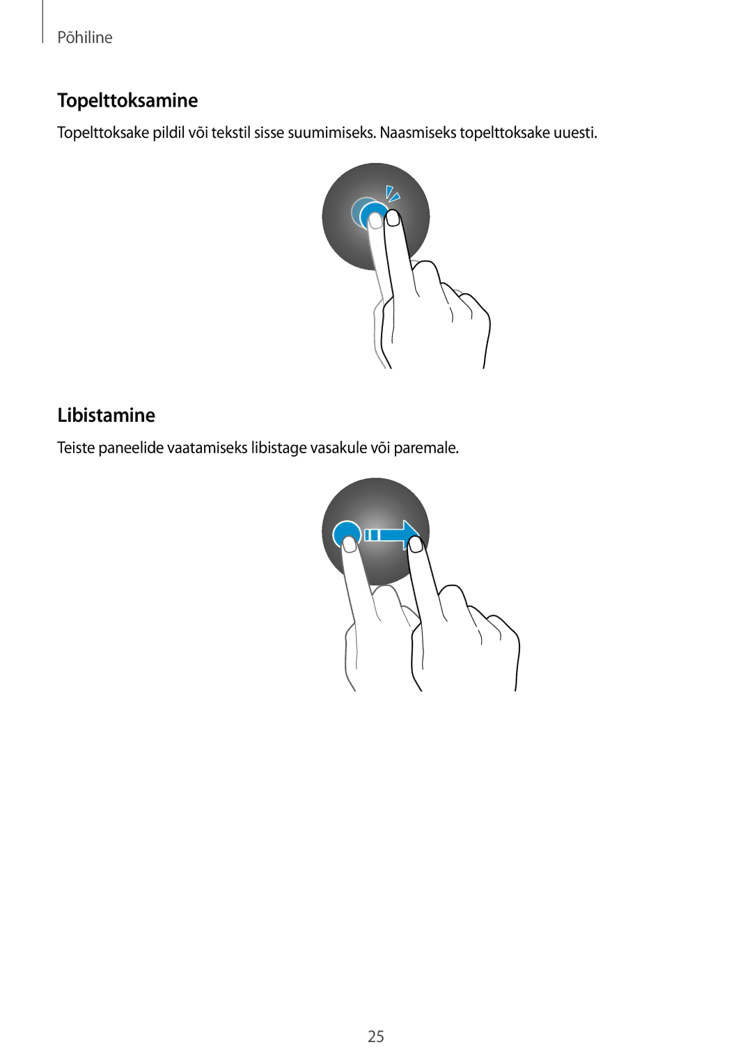 Samsung SM-R7200ZKASEB, SM-R7320ZKASEB manual Topelttoksamine, Libistamine 