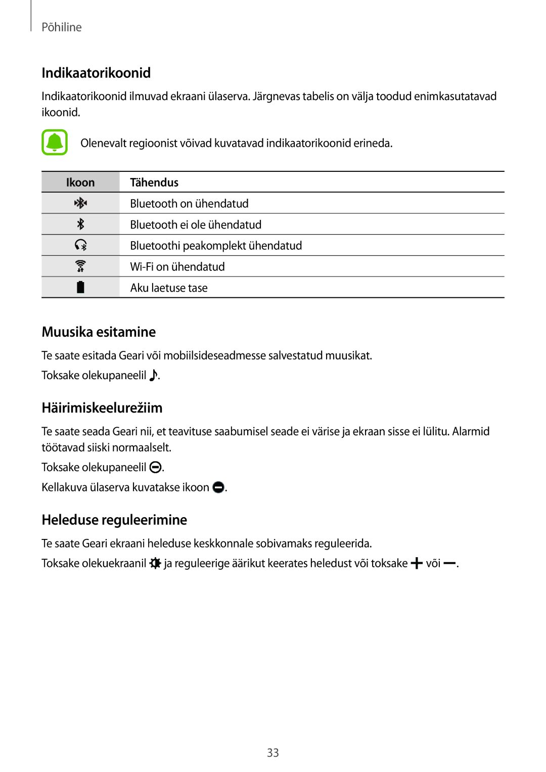 Samsung SM-R7200ZKASEB Indikaatorikoonid, Muusika esitamine, Häirimiskeelurežiim, Heleduse reguleerimine, Ikoon Tähendus 