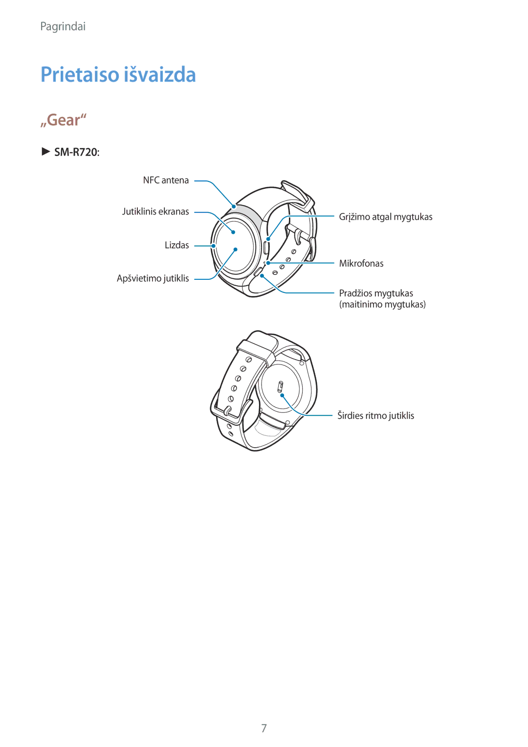 Samsung SM-R7200ZKASEB, SM-R7320ZKASEB manual Prietaiso išvaizda, „Gear 