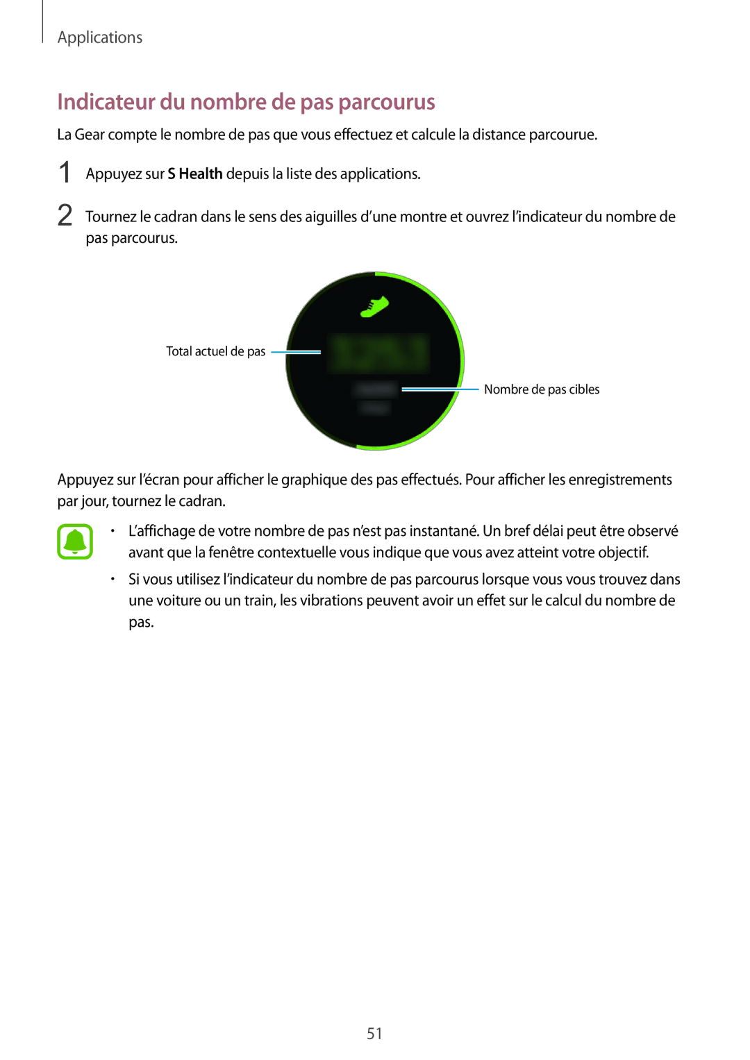 Samsung SM-R7350ZKGFTM manual Indicateur du nombre de pas parcourus 