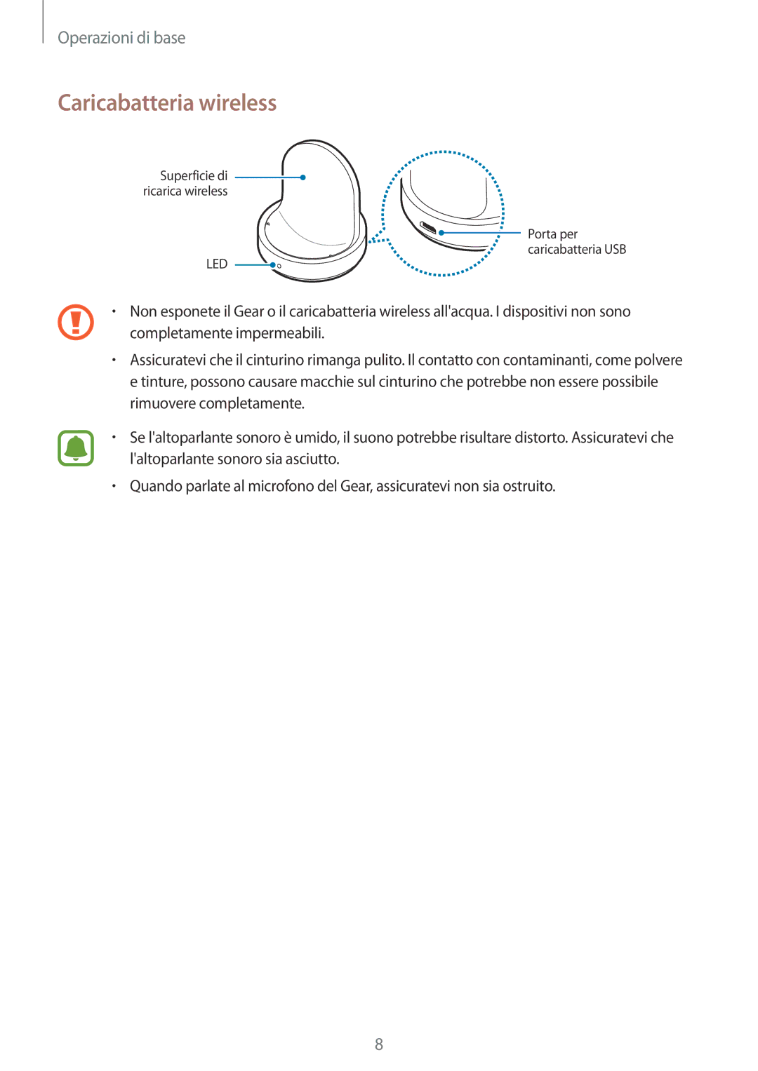 Samsung SM-R7350ZKGTIM manual Caricabatteria wireless 