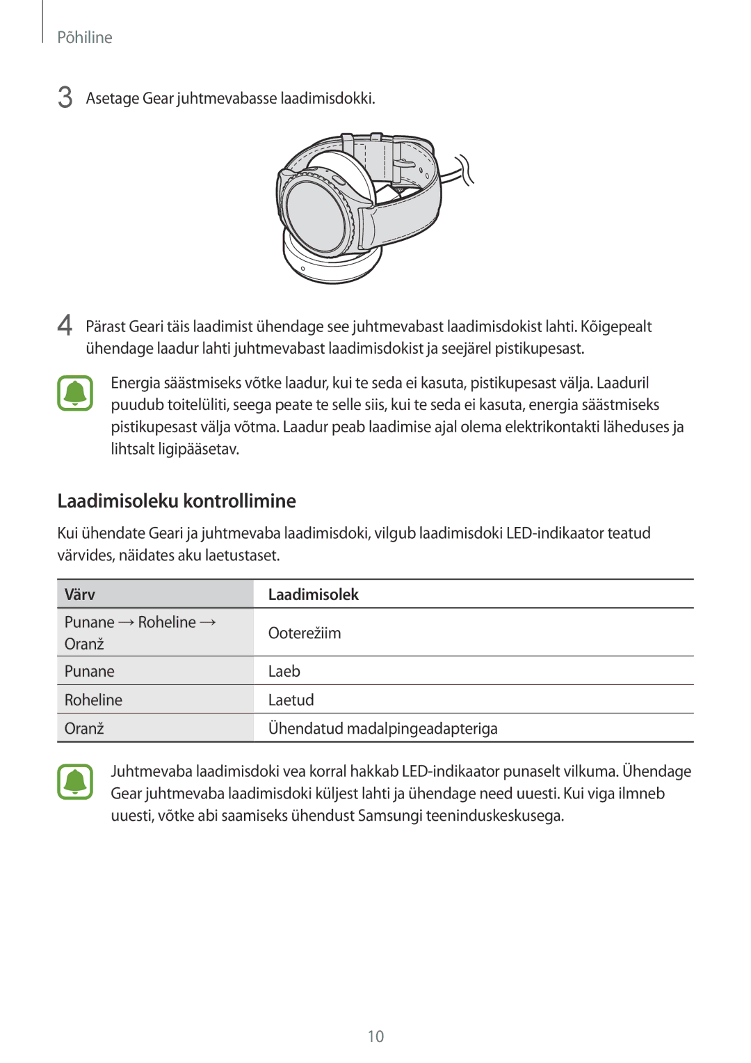 Samsung SM-R7350ZKOEMT manual Laadimisoleku kontrollimine, Asetage Gear juhtmevabasse laadimisdokki, Värv Laadimisolek 