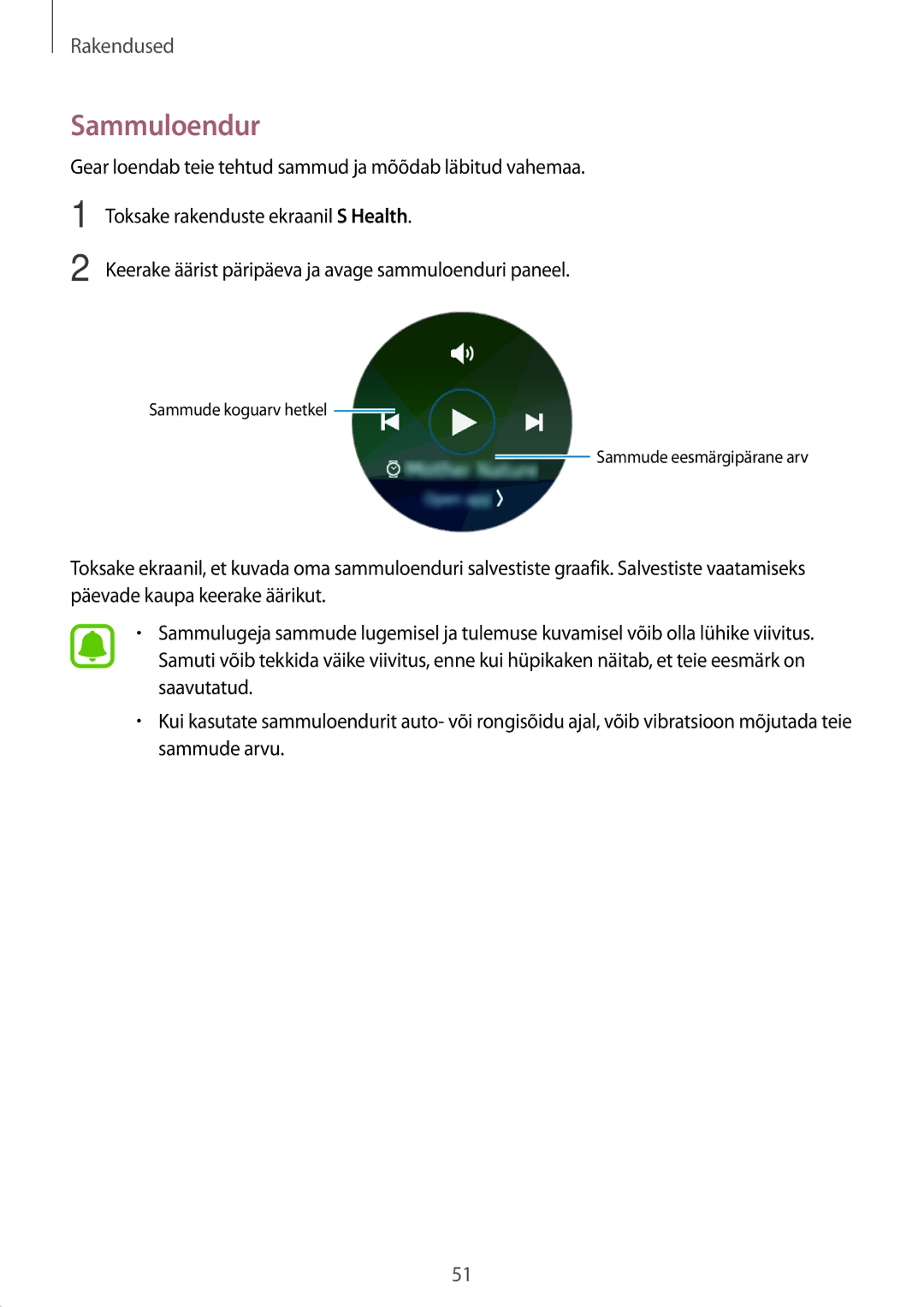 Samsung SM-R7350ZKOEMT manual Sammuloendur 