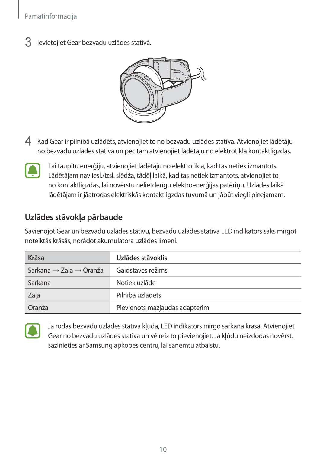 Samsung SM-R7350ZKOEMT manual Uzlādes stāvokļa pārbaude, Ievietojiet Gear bezvadu uzlādes statīvā, Krāsa Uzlādes stāvoklis 