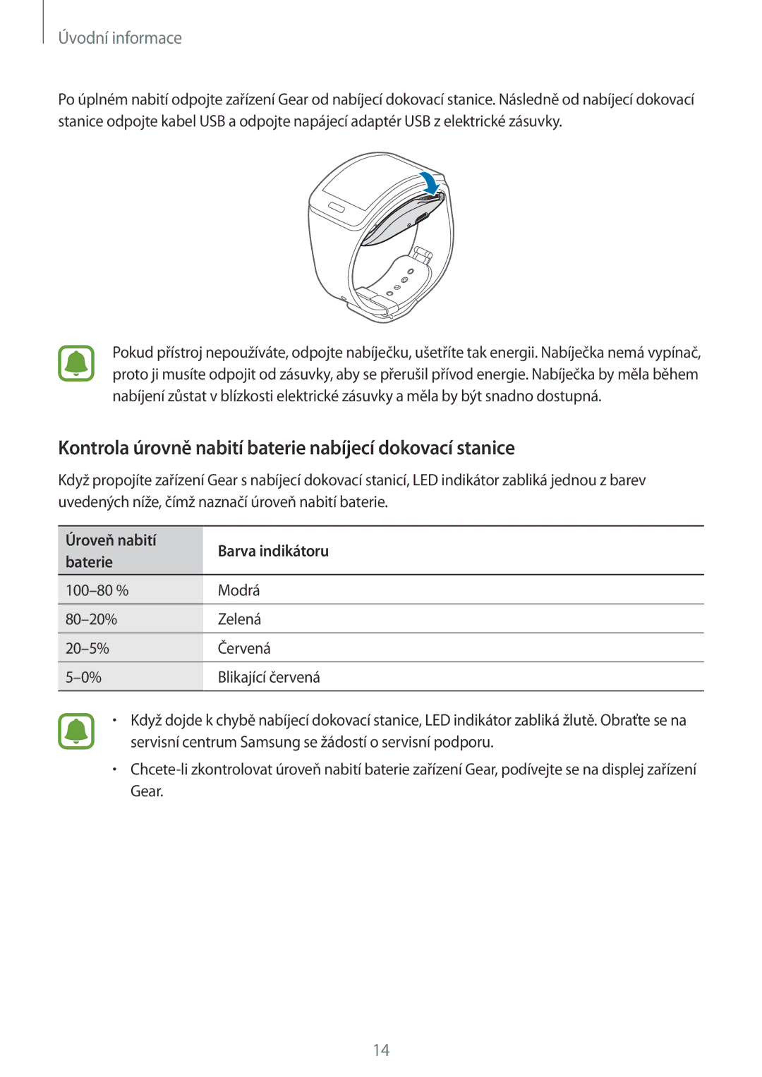 Samsung SM-R7500ZKAATO Kontrola úrovně nabití baterie nabíjecí dokovací stanice, Úroveň nabití Barva indikátoru Baterie 