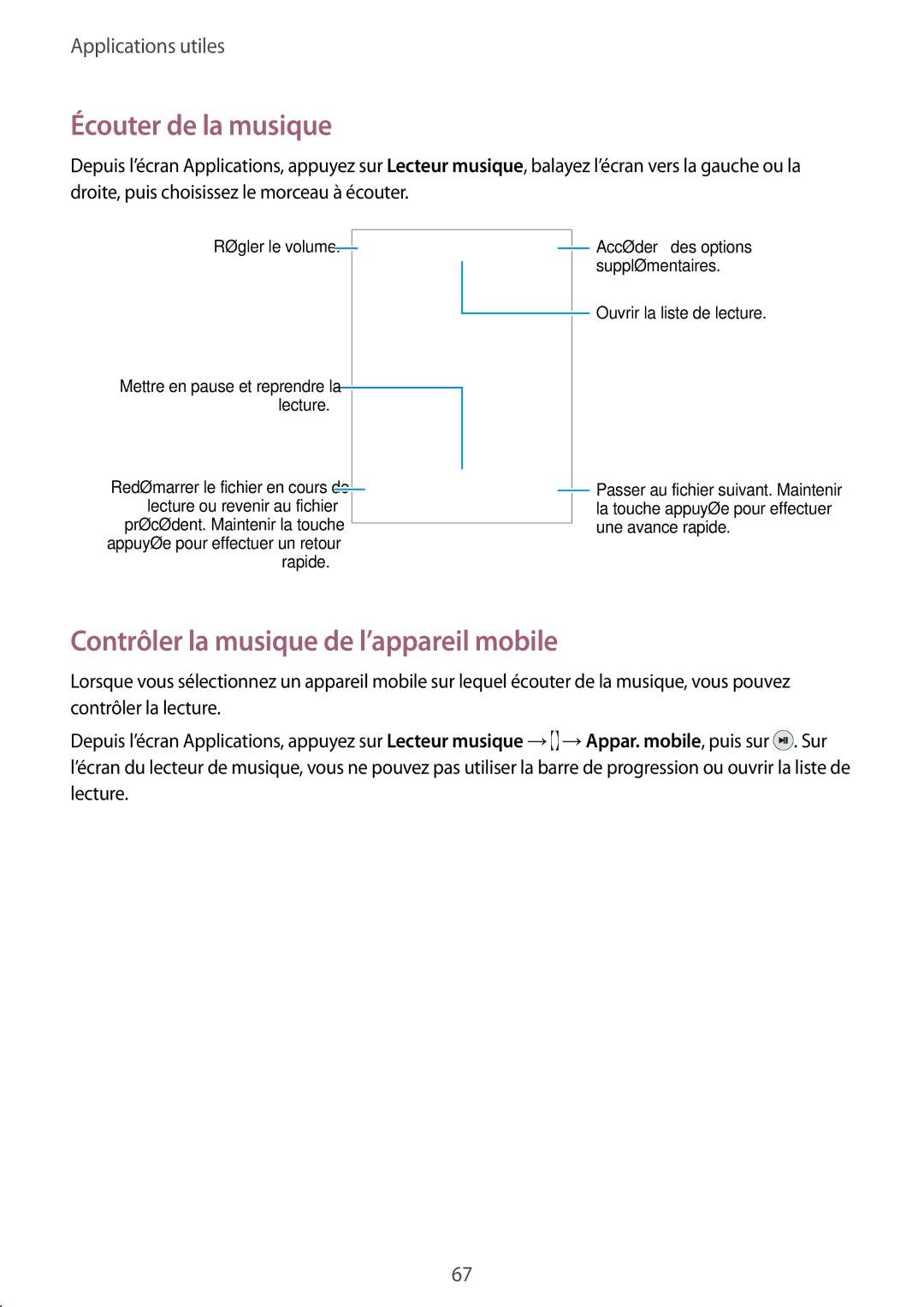 Samsung SM-R7500ZWAXEF, SM-R7500ZKAXEF manual Écouter de la musique, Contrôler la musique de l’appareil mobile 