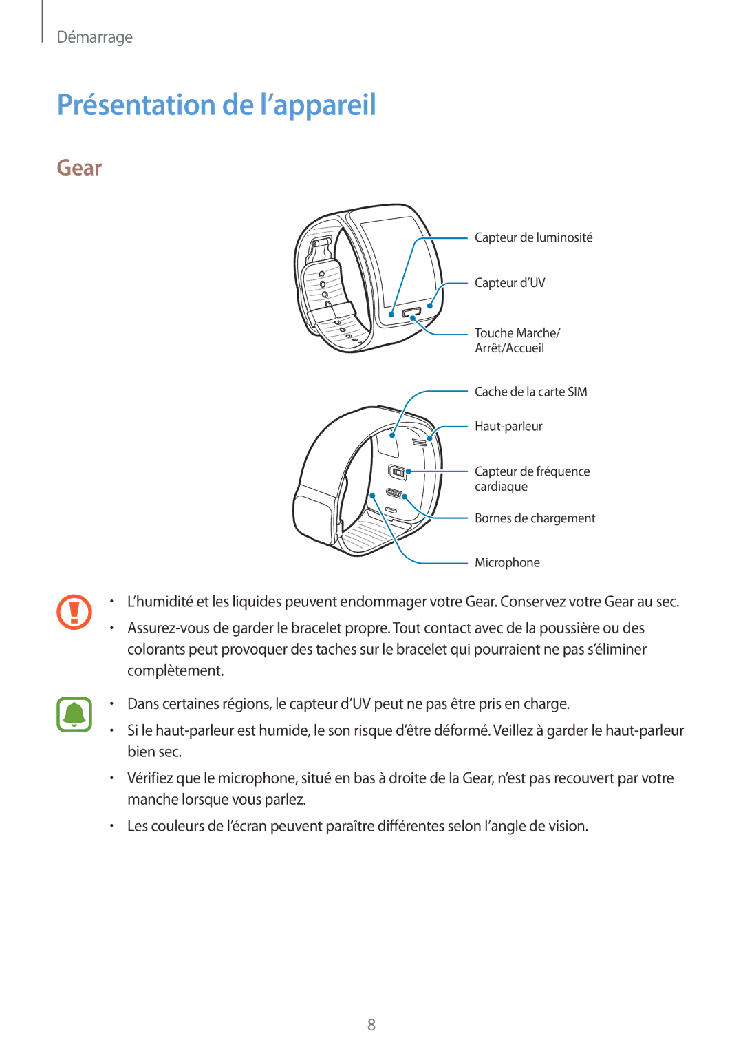 Samsung SM-R7500ZKAXEF, SM-R7500ZWAXEF manual Présentation de l’appareil, Gear 