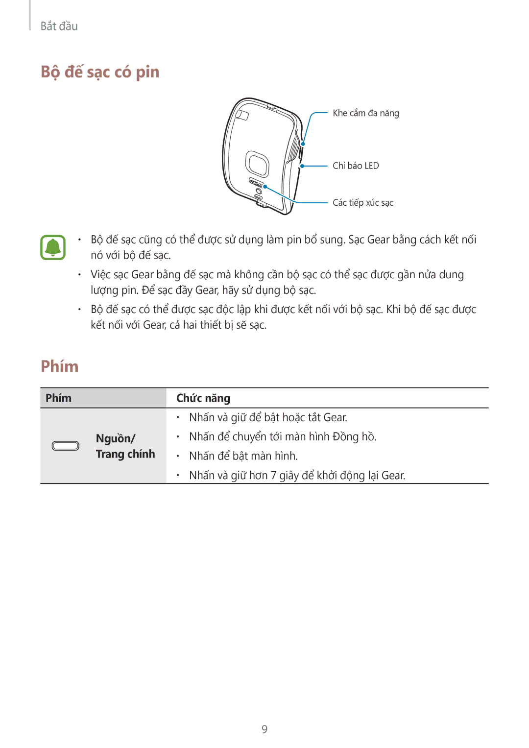 Samsung SM-R7500ZWAXXV, SM-R7500ZKAXXV manual Bộ đế sạc có pin, Phím Chức năng, Nguồn, Trang chính 