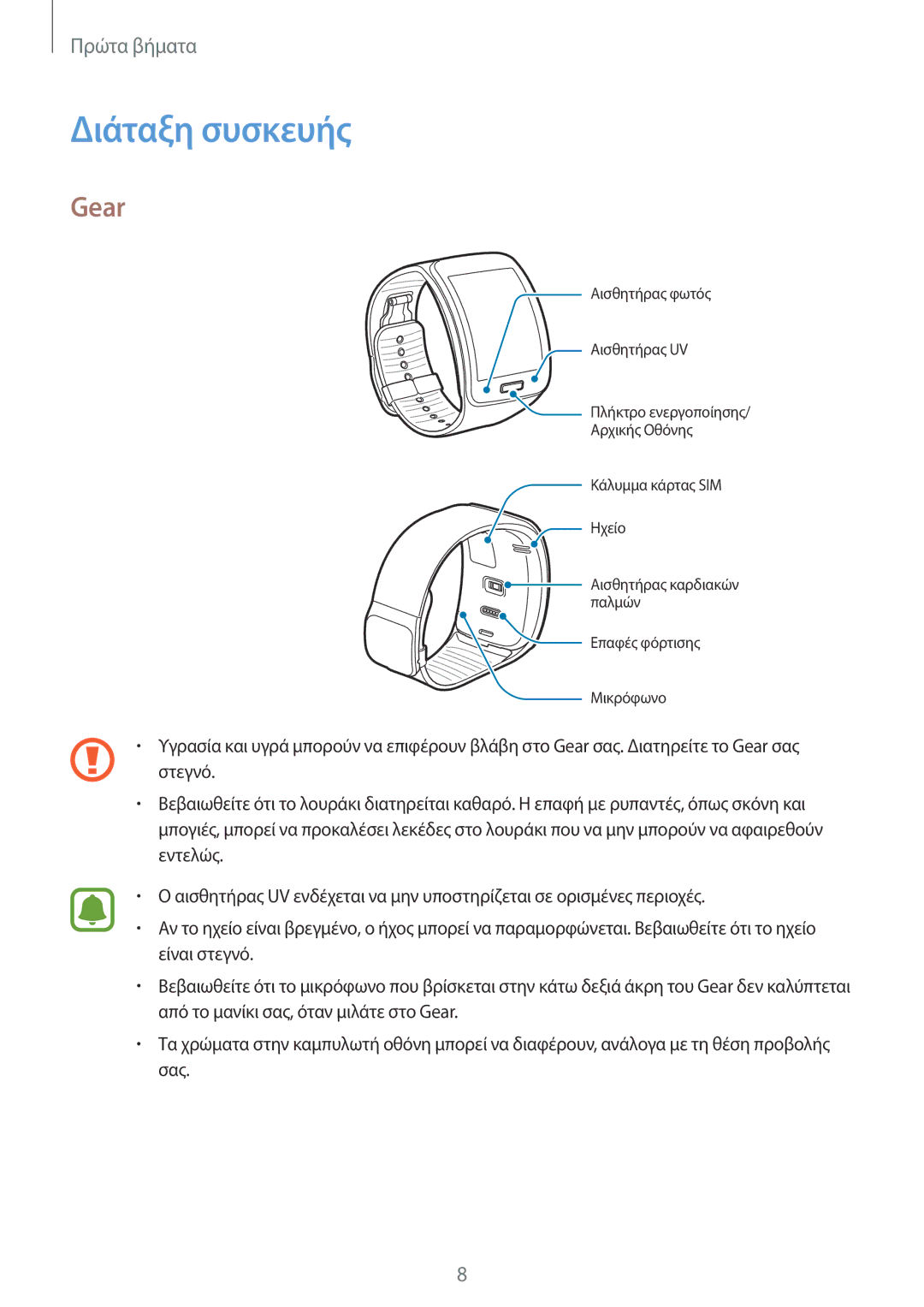 Samsung SM-R7500ZWAEUR, SM-R7500ZKAEUR manual Διάταξη συσκευής, Gear 