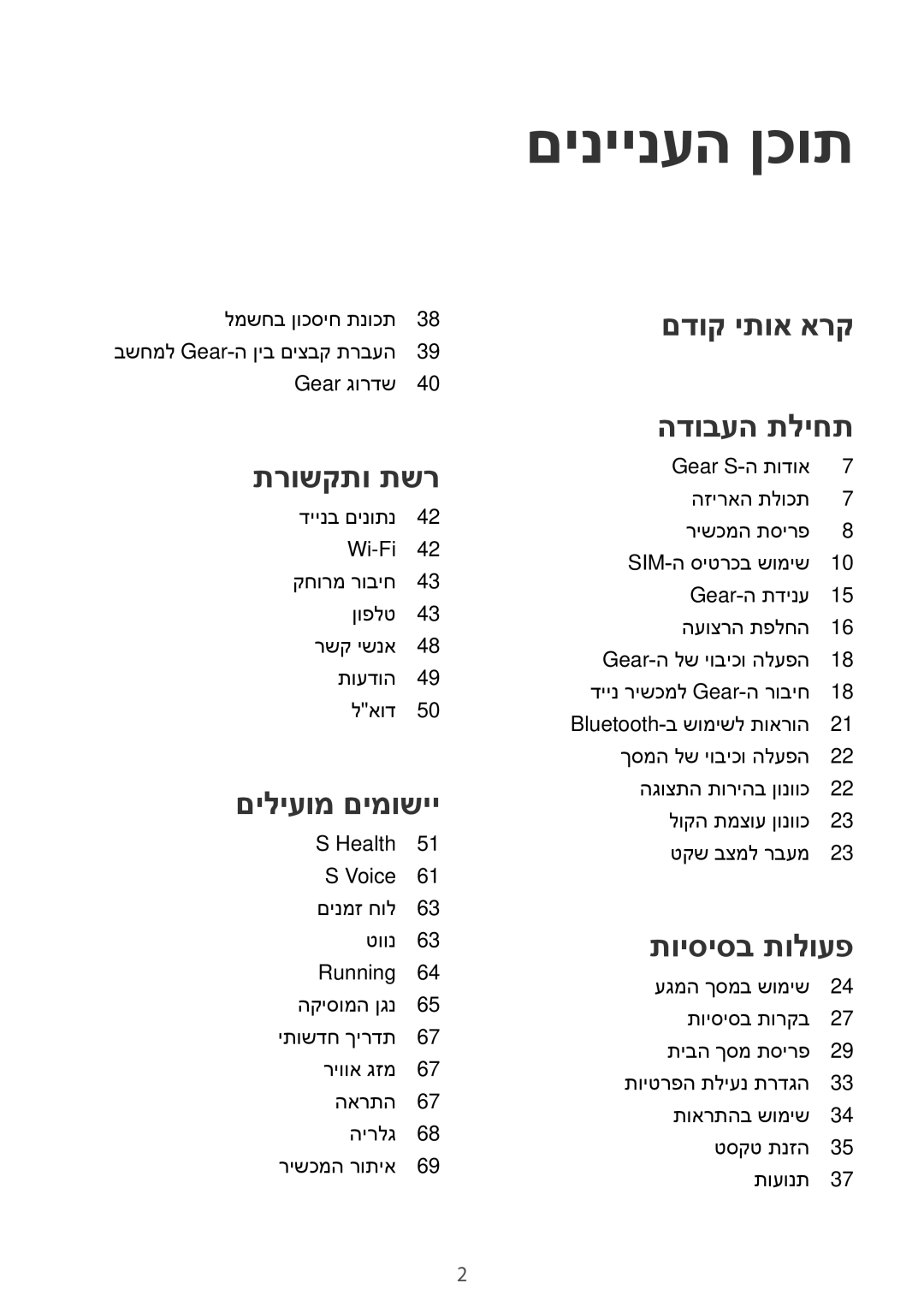 Samsung SM-R7500ZWAILO, SM-R7500ZKAILO manual םיניינעה ןכות, םיליעומ םימושיי 