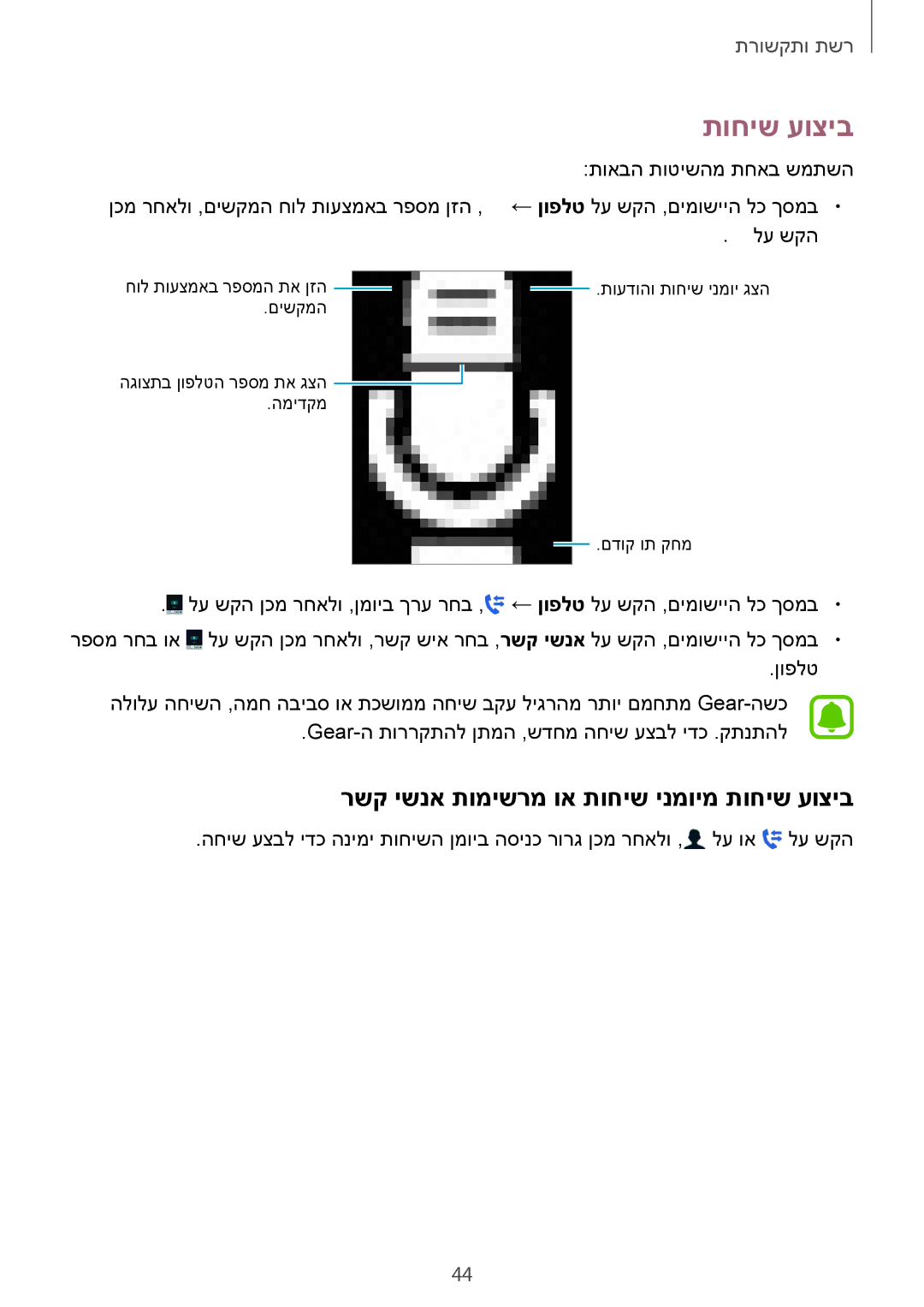 Samsung SM-R7500ZWAILO, SM-R7500ZKAILO manual רשק ישנא תומישרמ וא תוחיש ינמוימ תוחיש עוציב 