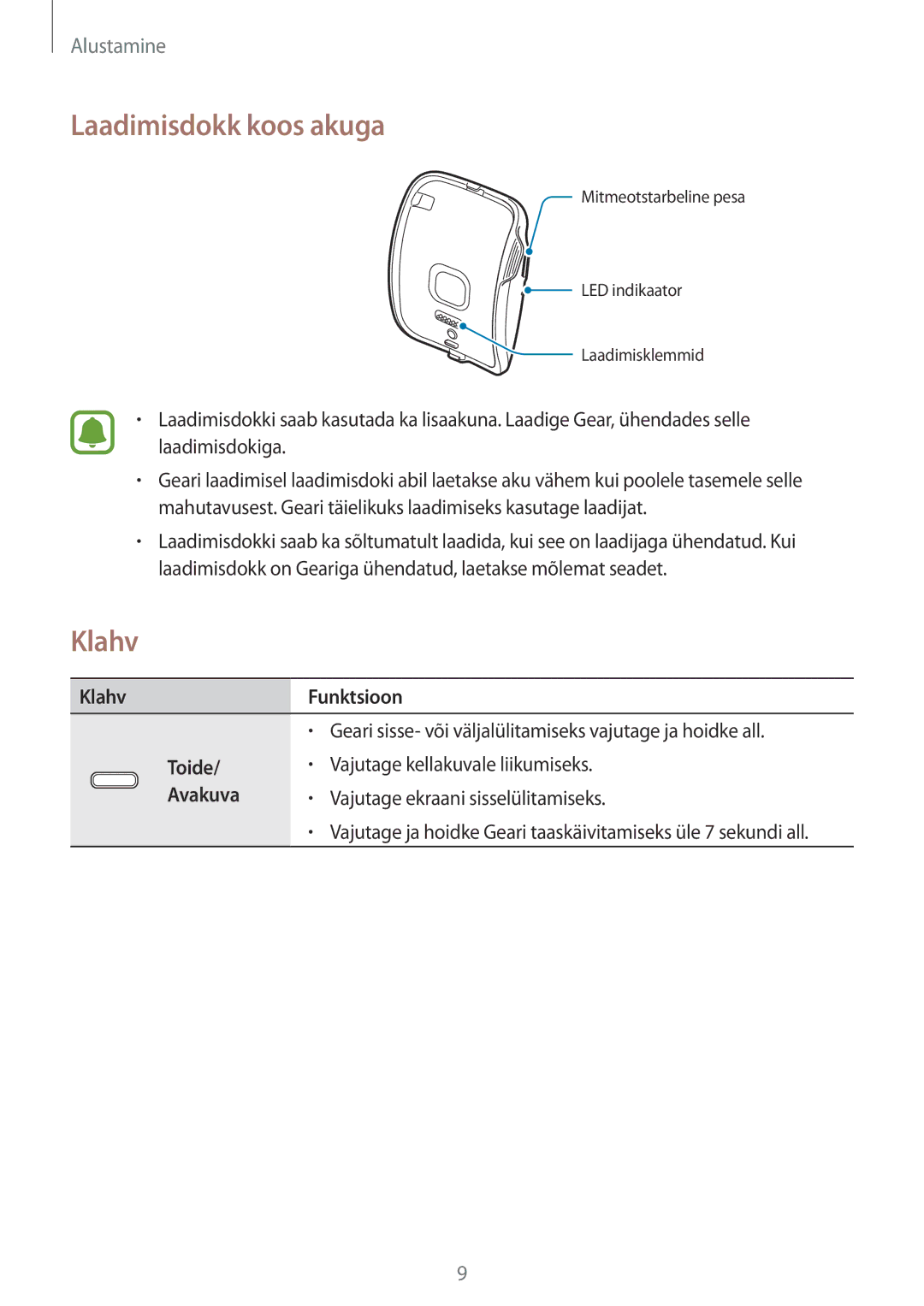 Samsung SM-R7500ZKASEB, SM-R7500ZWASEB manual Laadimisdokk koos akuga, Klahv Funktsioon, Toide, Avakuva 