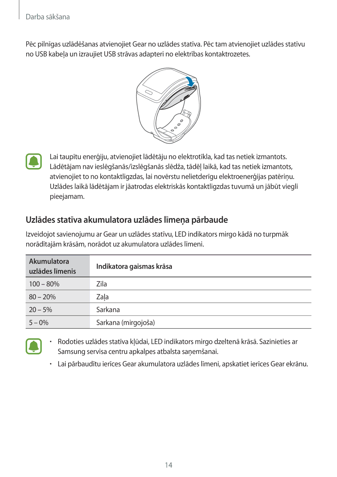 Samsung SM-R7500ZWASEB, SM-R7500ZKASEB manual Uzlādes statīva akumulatora uzlādes līmeņa pārbaude 