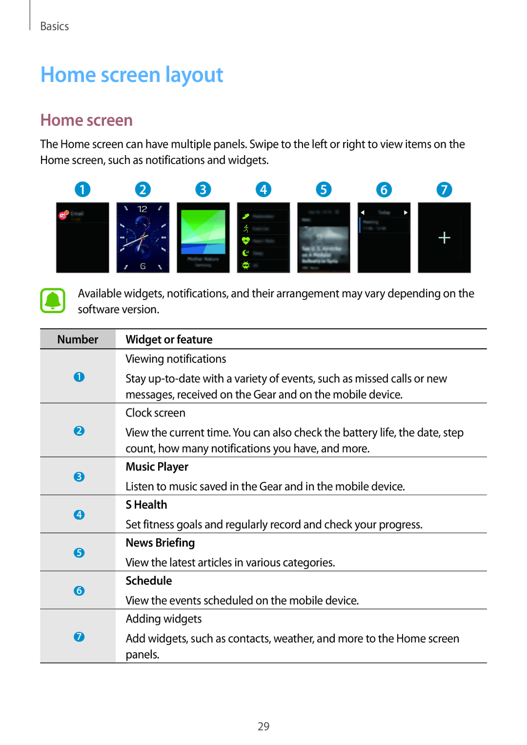 Samsung SM-R7500ZKAAUT, SM-R7500ZWASEB, SM-R7500ZKATPH, SM-R7500ZWADBT, SM-R7500ZKADBT, SM-R7500ZWATPH manual Home screen layout 